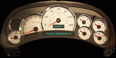 prospeedospeedometer